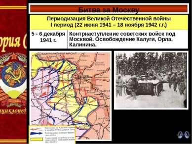 Битва за Москву Немцы потеряли 38 дивизий и были отброшены от Москвы на 250 к...