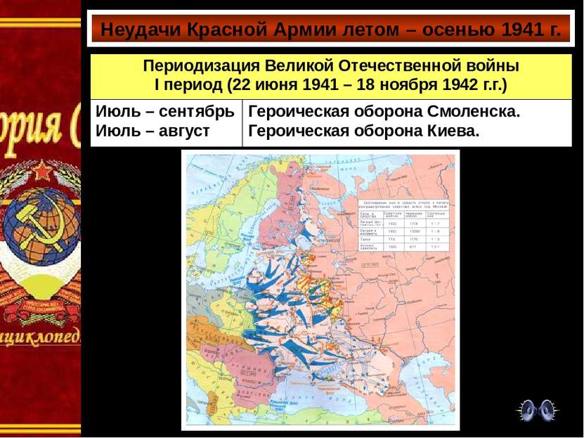 Неудачи Красной Армии летом – осенью 1941 г. Периодизация Великой Отечественн...