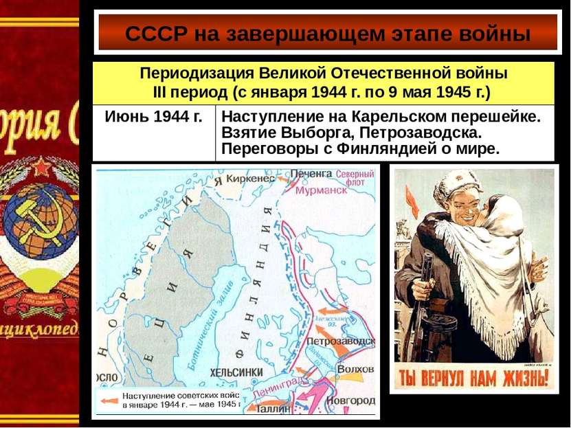 СССР на завершающем этапе войны Советский плакат Периодизация Великой Отечест...
