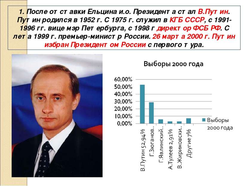 1. После отставки Ельцина и.о. Президента стал В.Путин. Путин родился в 1952 ...