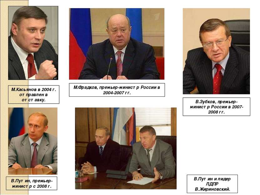М.Касьянов в 2004 г. отправлен в отставку. М.Фрадков, премьер-министр России ...