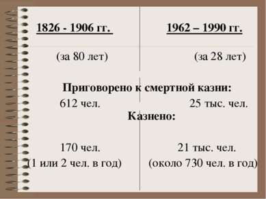 1826 - 1906 гг. 1962 – 1990 гг. (за 80 лет) (за 28 лет) Приговорено к смертно...