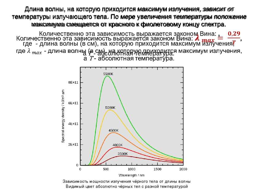 Температура абсолютно черного тела увеличилась в 2 раза как изменилась его энергетическая светимость