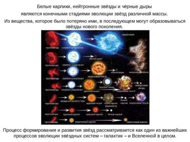 Белые карлики, нейтронные звёзды и чёрные дыры являются конечными стадиями эв...
