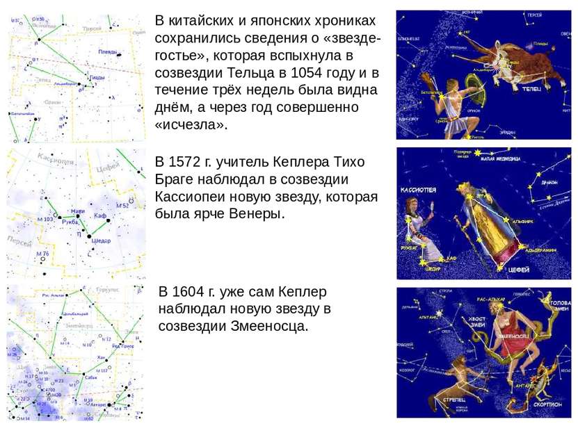 В 1572 г. учитель Кеплера Тихо Браге наблюдал в созвездии Кассиопеи новую зве...