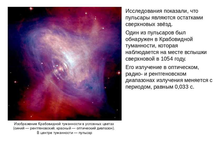 Исследования показали, что пульсары являются остатками сверхновых звёзд. Один...