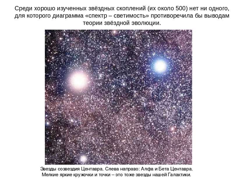 Среди хорошо изученных звёздных скоплений (их около 500) нет ни одного, для к...