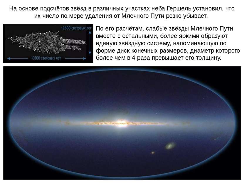 На основе подсчётов звёзд в различных участках неба Гершель установил, что их...