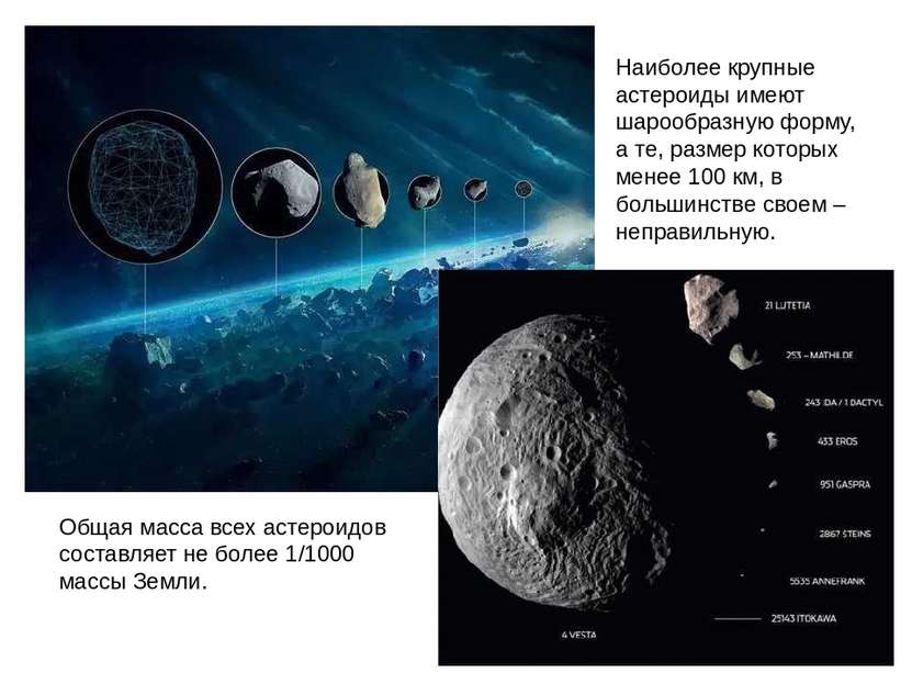 Наиболее крупные астероиды имеют шарообразную форму, а те, размер которых мен...