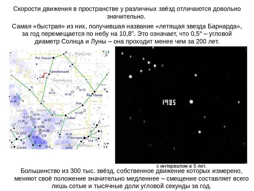 Скорости движения в пространстве у различных звёзд отличаются довольно значит...