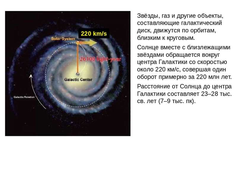 Звёзды, газ и другие объекты, составляющие галактический диск, движутся по ор...