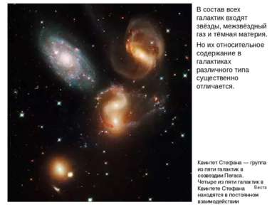 В состав всех галактик входят звёзды, межзвёздный газ и тёмная материя. Но их...