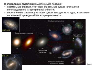 Веста Паллада В спиральных галактиках выделены два подтипа: нормальные спирал...