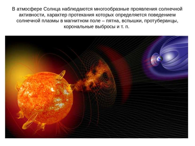 В атмосфере Солнца наблюдаются многообразные проявления солнечной активности,...
