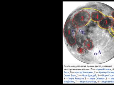 Кратеры Попытки объяснить происхождение кратеров на Луне начались с конца 80-...