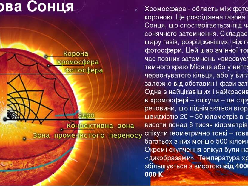 Будова Сонця Хромосфера - область між фотосферою і короною. Це розріджена газ...