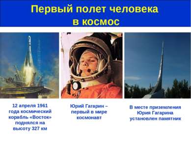 Первый полет человека в космос Юрий Гагарин – первый в мире космонавт 12 апре...
