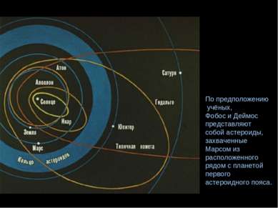 По предположению учёных, Фобос и Деймос представляют собой астероиды, захваче...