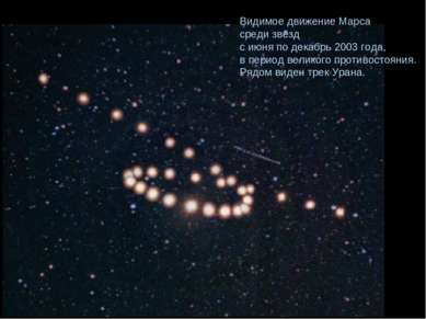 Видимое движение Марса среди звёзд с июня по декабрь 2003 года, в период вели...
