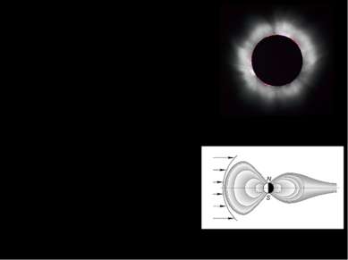 Солнечная корона — внешние слои атмосферы Солнца, начинающиеся выше тонкого п...