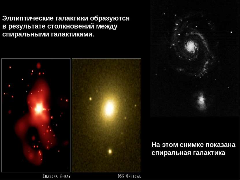 На этом снимке показана спиральная галактика Эллиптические галактики образуют...