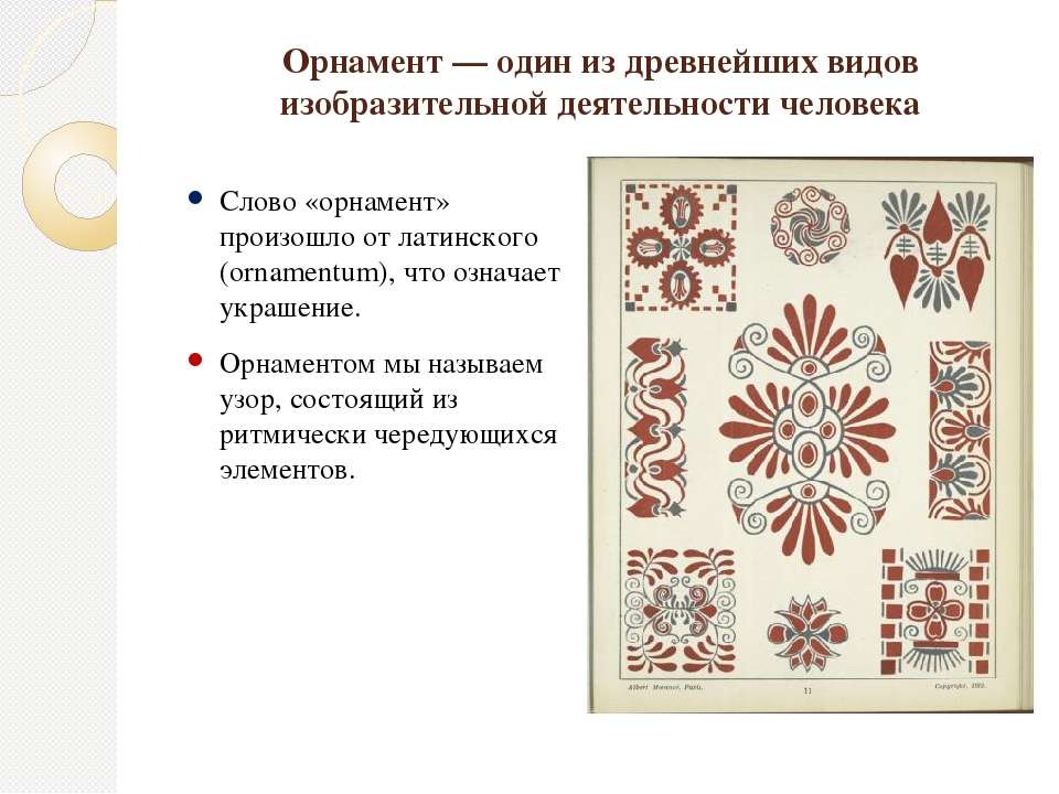 Происхождение орнаментов. Слова украшены орнамент. Орнамент 1 класс. Узоры для слов.