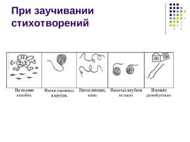 При заучивании стихотворений