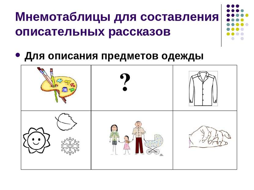 Составление описательных рассказов по мнемотаблицам