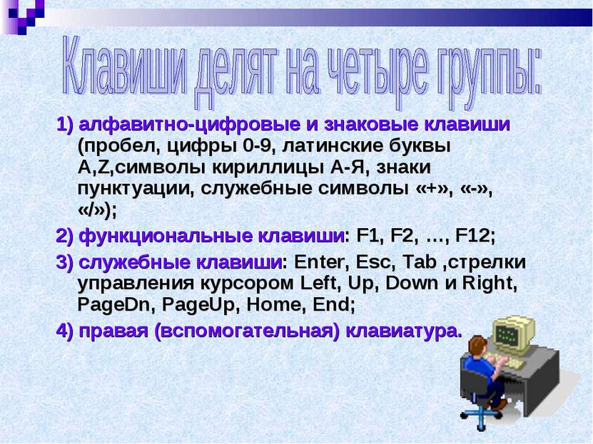 1) алфавитно-цифровые и знаковые клавиши (пробел, цифры 0-9, латинские буквы ...