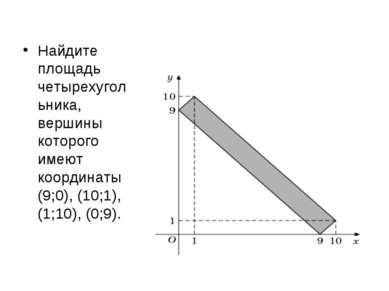 Найдите площадь четырехугольника, вершины которого имеют координаты (9;0), (1...