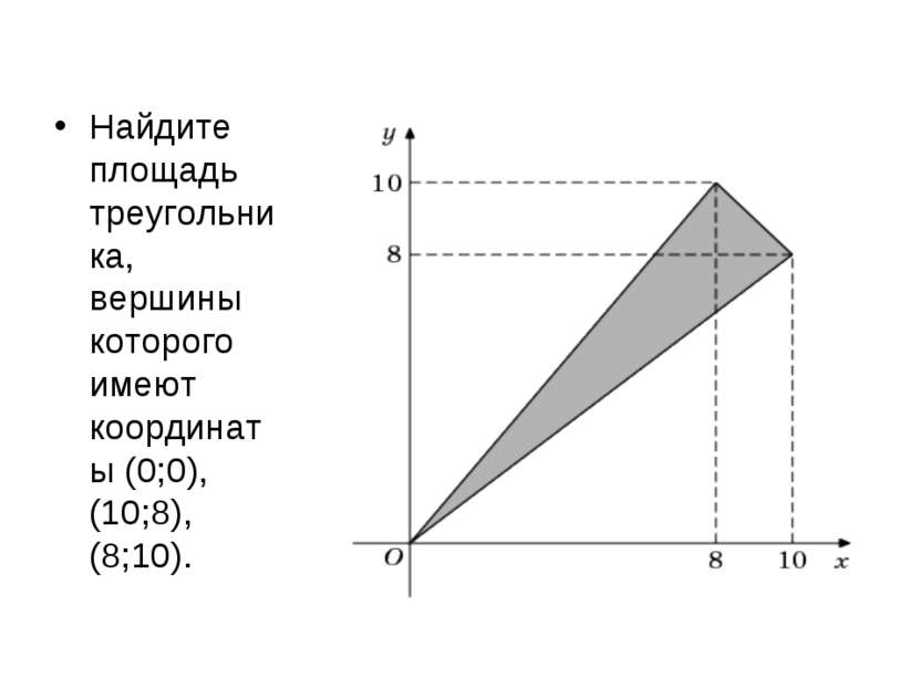 Найдите площадь треугольника, вершины которого имеют координаты (0;0), (10;8)...