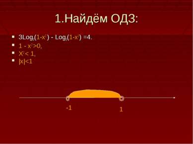1.Найдём ОДЗ: 3Log3(1-x2 ) - Log3(1-x2) =4. 1 - x2 >0, X2 < 1, |x|
