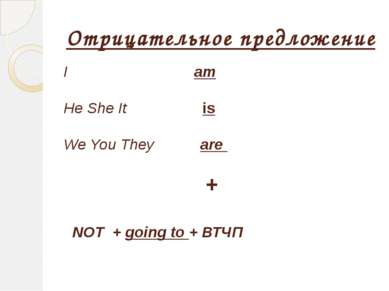 Отрицательное предложение I am He She It is We You They are + NOT + going to ...