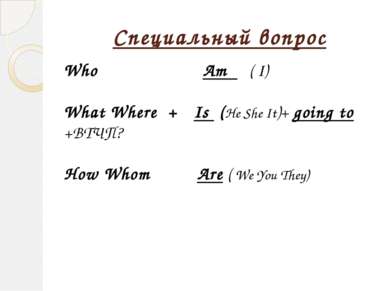 Специальный вопрос Who Am ( I) What Where + Is (He She It)+ going to +ВТЧП? H...