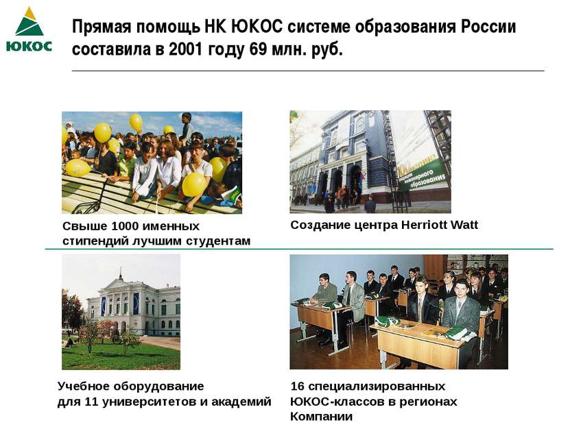 Прямая помощь НК ЮКОС системе образования России составила в 2001 году 69 млн...