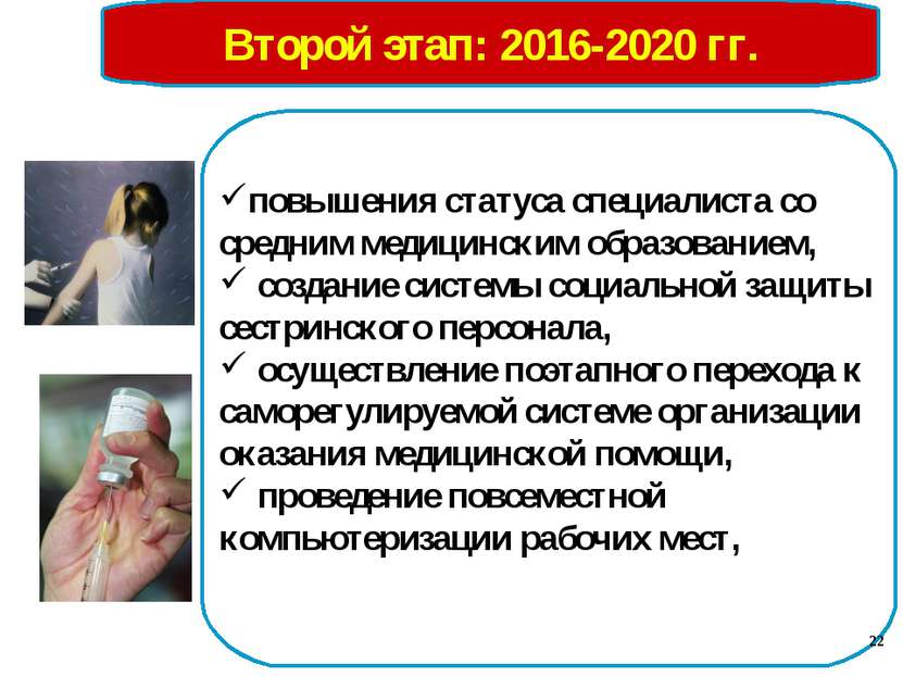 Второй этап: 2016-2020 гг. повышения статуса специалиста со средним медицинск...