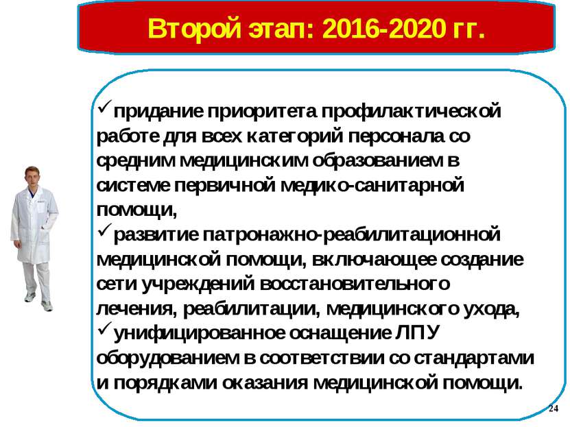 Второй этап: 2016-2020 гг. придание приоритета профилактической работе для вс...