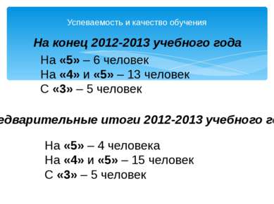 Успеваемость и качество обучения На конец 2012-2013 учебного года На «5» – 6 ...