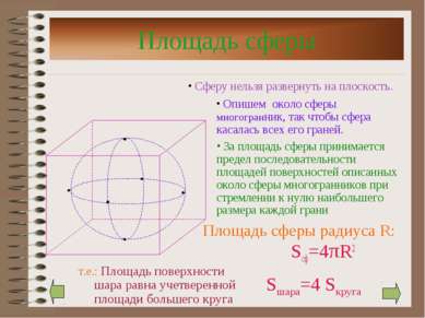 Площадь сферы Площадь сферы радиуса R: Sсф=4πR2 Сферу нельзя развернуть на пл...