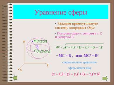 Уравнение сферы (x – x0)2 + (y – y0)2 + (z – z0)2 = R2 х у z М(х;у;z) R Задад...