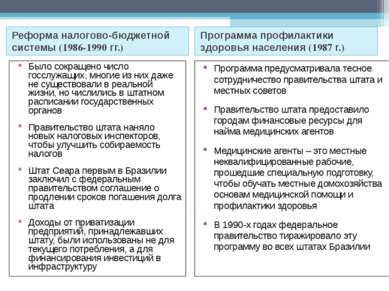 Реформа налогово-бюджетной системы (1986-1990 гг.) Программа профилактики здо...