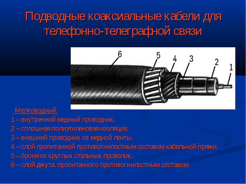 Подводные коаксиальные кабели для телефонно-телеграфной связи Мелководный: 1 ...