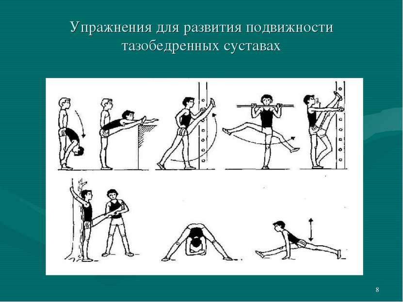 * Упражнения для развития подвижности тазобедренных суставах