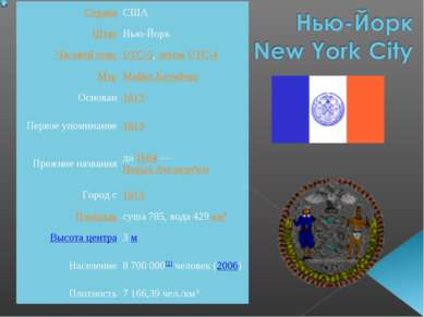 Страна США Штат Нью-Йорк Часовой пояс UTC-5, летом UTC-4 Мэр Майкл Блумберг О...