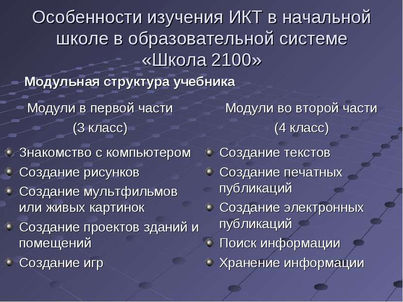 Особенности изучения ИКТ в начальной школе в образовательной системе «Школа 2...