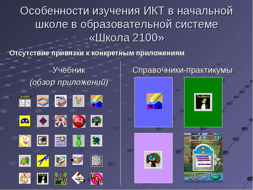 Особенности изучения ИКТ в начальной школе в образовательной системе «Школа 2...