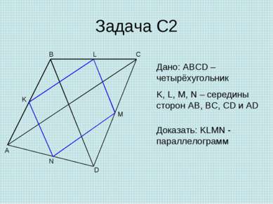 Задача С2 A B C D M N K Дано: ABCD – четырёхугольник K, L, M, N – середины ст...