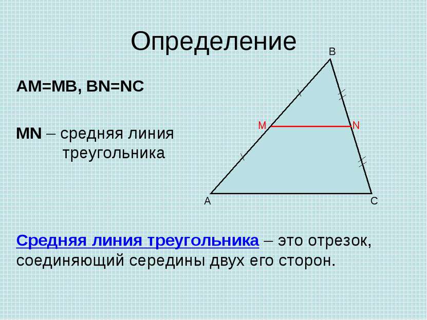 Определение A C B M N AM=MB, BN=NC MN – средняя линия треугольника Средняя ли...