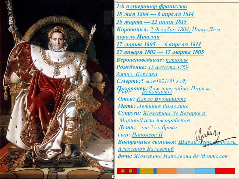 1-й император французов 18 мая 1804 — 6 апреля 1814 20 марта — 22 июня 1815 К...