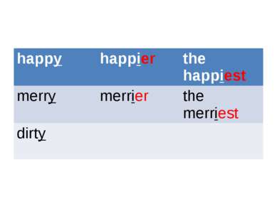 happy happier the happiest merry merrier the merriest dirty